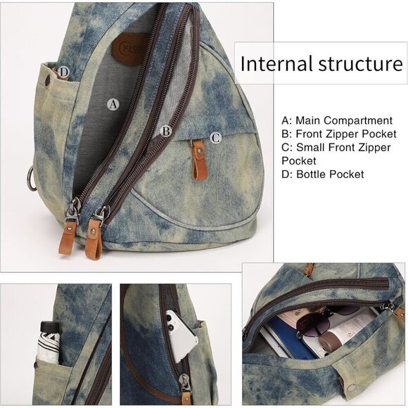 Canvas blue-yellow Sling Bag Small Crossbody Backpack Shoulder for Men Women - Picture 3 of 7